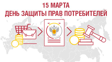 «Искусственный интеллект и потребитель»: как прошел Всемирный день защиты прав потребителей в Благовещенске
