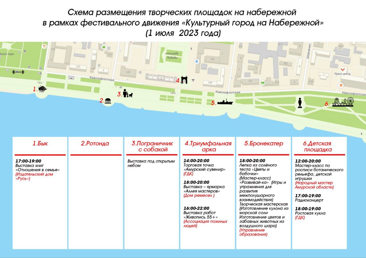 «Культурный город на набережной» на 1 июля «Культурный город на набережной» на 1 июля