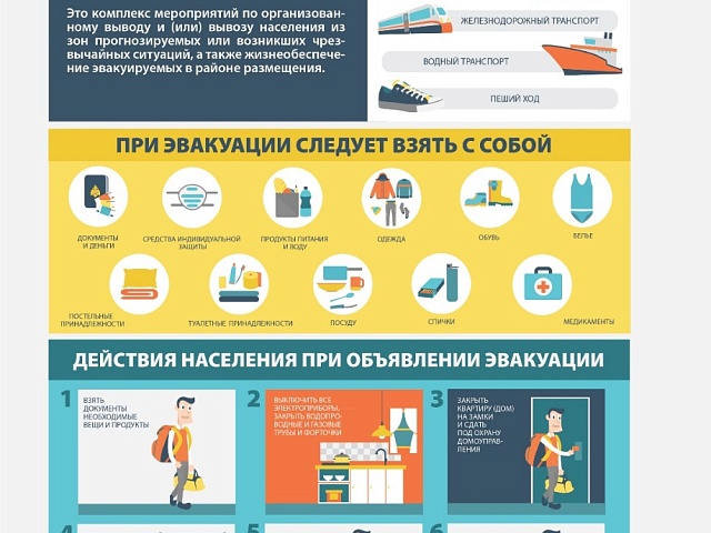 Управление по делам ГОЧС Благовещенска напоминает жителям о необходимости знания действий при получении сигнала «ВНИМАНИЕ ВСЕМ»